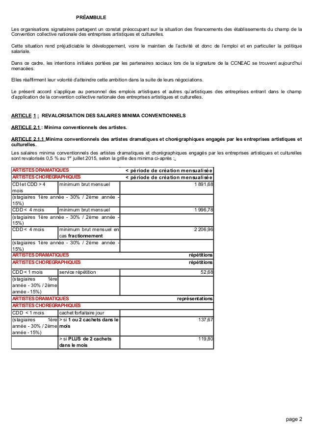 groupe 4 convention collective nationale entreprises artistiques culturelles