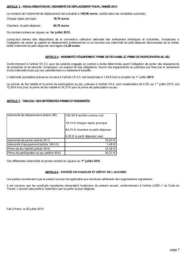 Defraiement Repas Syndeac Pour Un Musicien Document & Notice PDF