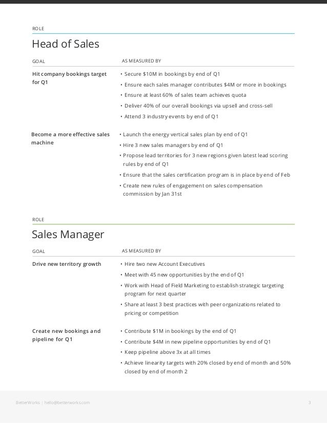 Goal Examples for Sales