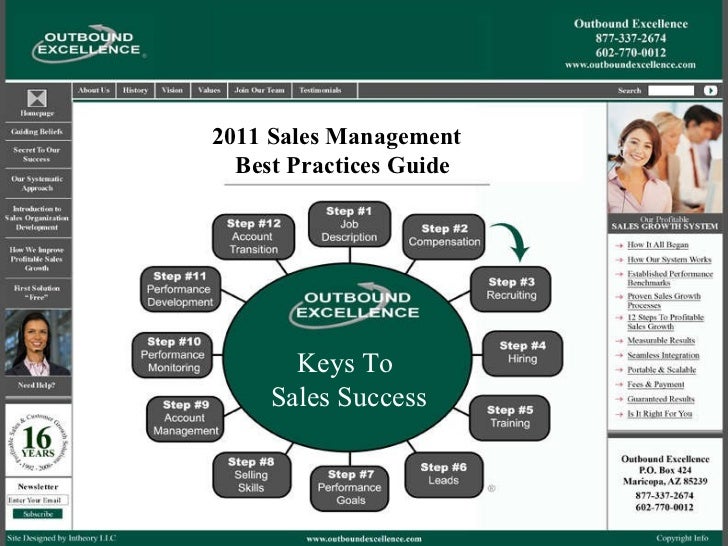 Sales Management Best Practices Guide Master 03172011 1238am