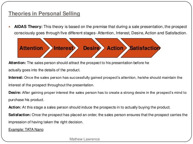 sales management and personal selling essay V b principles of marketing exercise chapter 17 lamb, hair, mcdaniel 7 personal selling and sales management instructions use the exercise form to answer. sales management and personal selling essay V b principles of marketing exercise chapter 17 lamb, hair, mcdaniel 7 personal selling and sales management instructions use the exercise form to answer.