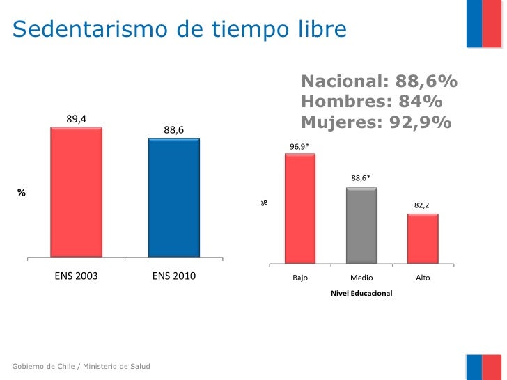 El alcoholismo femenino el tratamiento en tomske