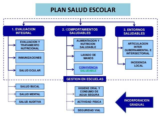Pasado aqu como eliminar grasa abdominal rapidamente cambio fsico deseado Como eliminar grasa abdominal rapidamente medida que