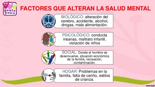 Salud Física y Mental