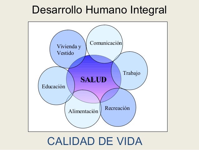 ESQUEMA SALUD esquema salud: