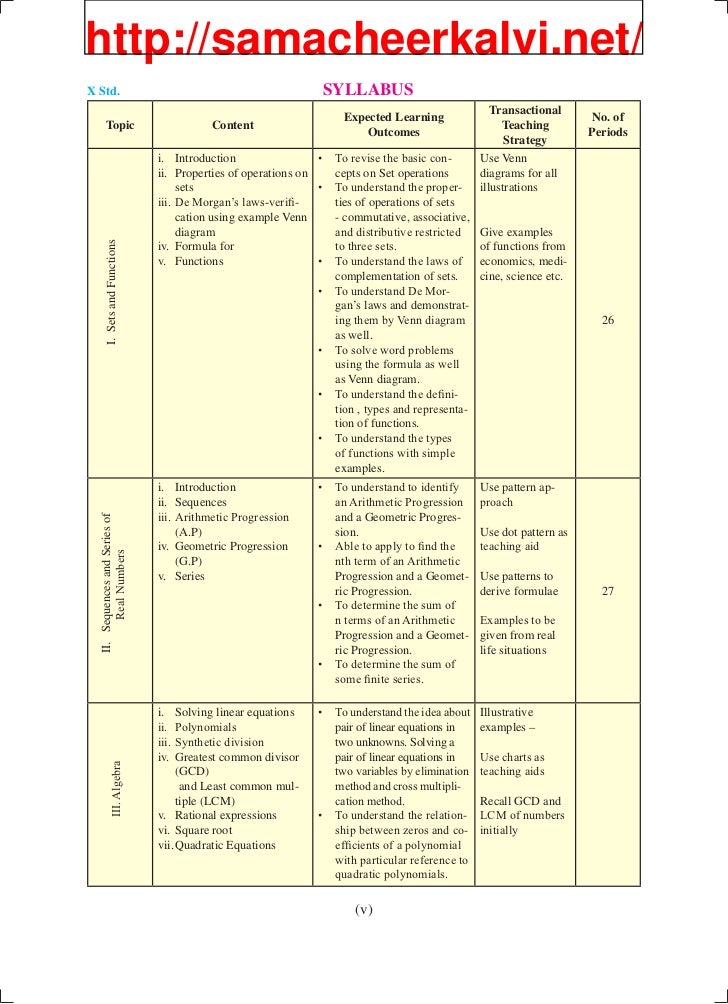ccna syllabus pdf ebook free