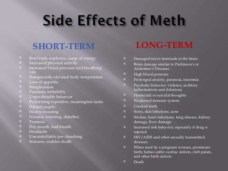 Long term effects of cialis use