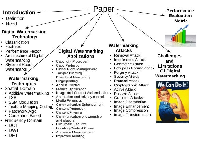 [PDF]digital watermarking schemes for authorization against