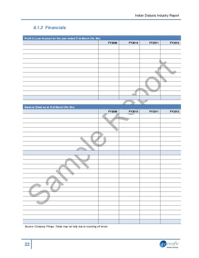 Kidney ailment help health center dialysis billing