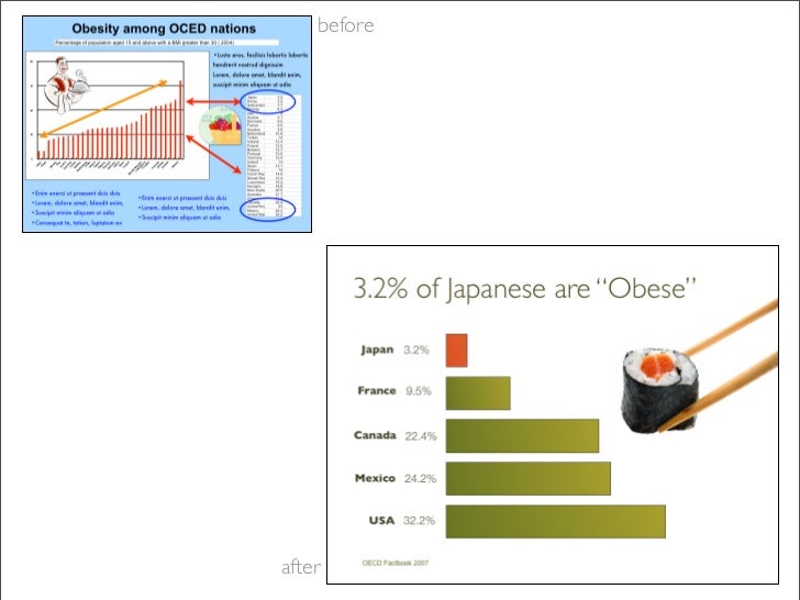 Contoh slide sebelum di-reduce dan setelah reduce.