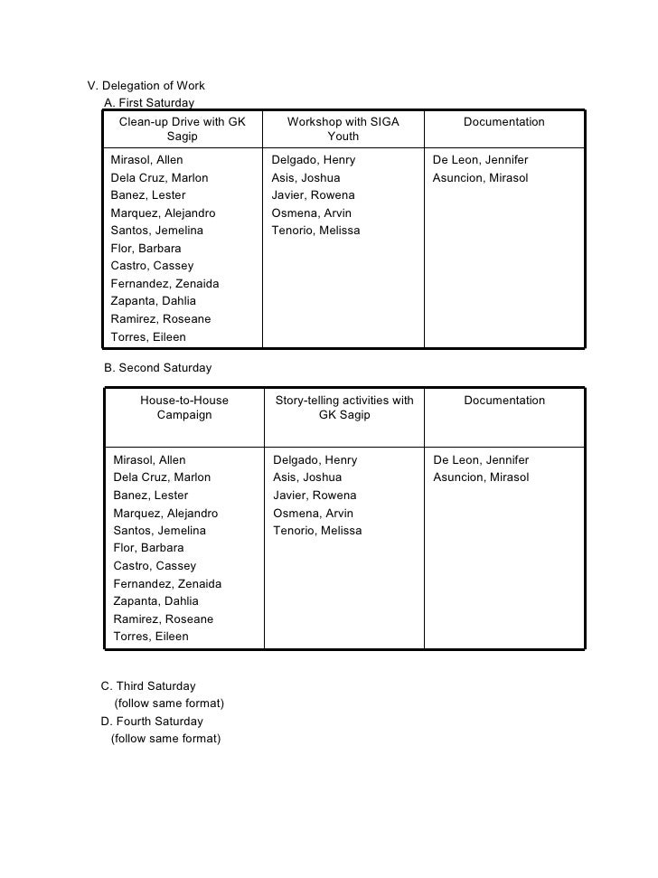 report documentation template sle documentation report 03 11 09 report documentation template sle documentation report 03 11 09