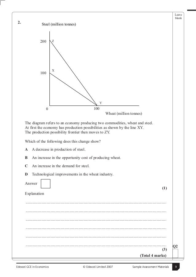 economics papers edexcel economics papers edexcel