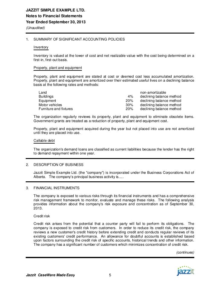 year end report template