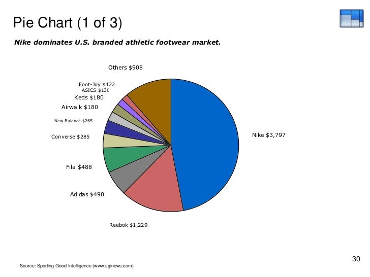 new balance vs nike sizing
