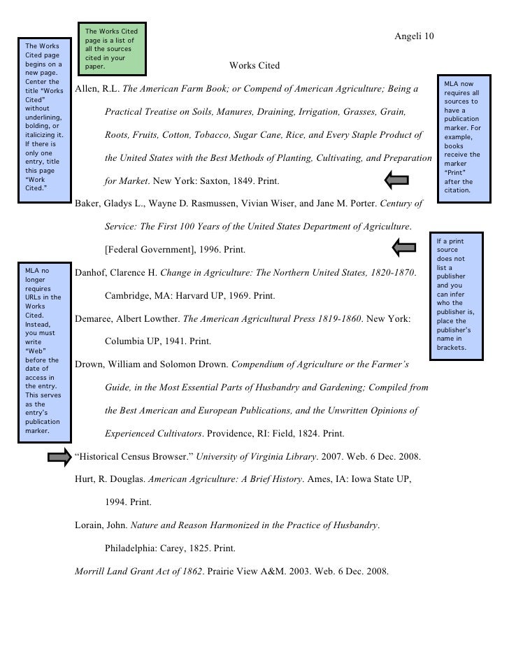 mla format essay templates