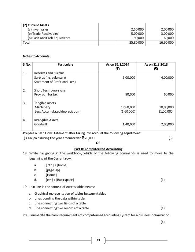 receivables are quizlet