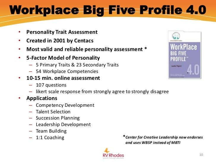 interview leadership questions