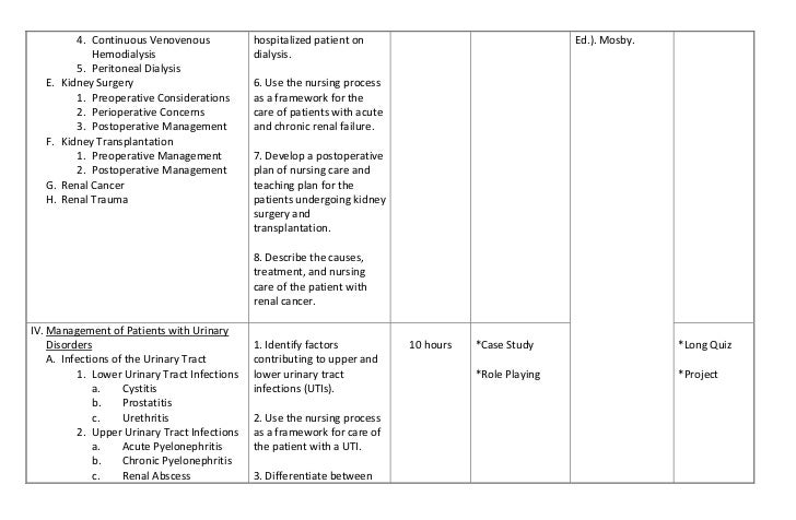 nursing teaching plan for urinary tract infection nursing teaching plan for urinary tract infection