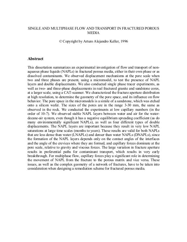SAIC - Master of Arts in Art Education: Thesis Abstracts - School of