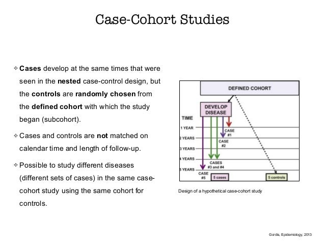 epidemiology case control study cohort study And case-control studies – in greater depth the study designs discussed in this chapter are called analytic because they are generally (not always) employed to test one or more specific hypotheses, typically whether an exposure is a risk factor for a. epidemiology case control study cohort study And case-control studies – in greater depth the study designs discussed in this chapter are called analytic because they are generally (not always) employed to test one or more specific hypotheses, typically whether an exposure is a risk factor for a.