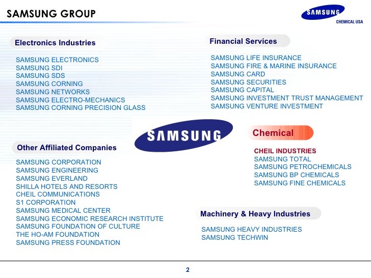 Samsung 05 Rev.1