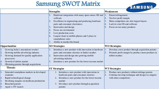 Example Samsung Com