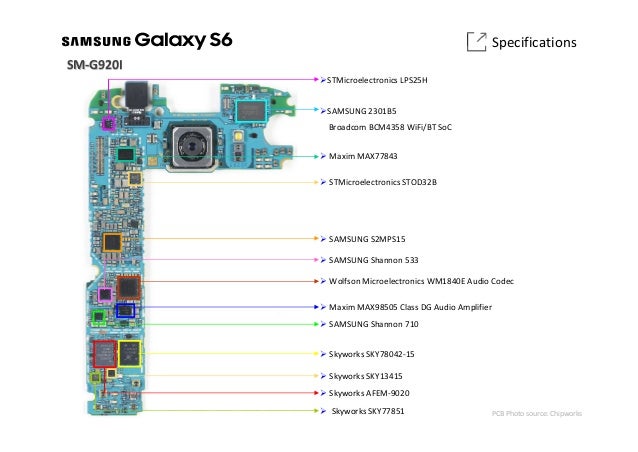 Схема плат samsung note 8