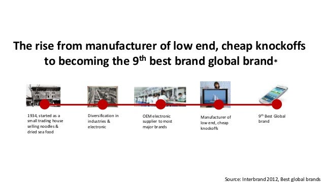 Diversification strategy of samsung