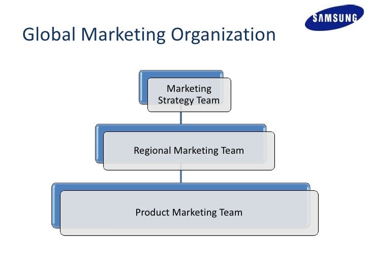 organizational strategy of samsung Samsung has a totally different strategy from apple, and it's working great. organizational strategy of samsung Samsung has a totally different strategy from apple, and it's working great.