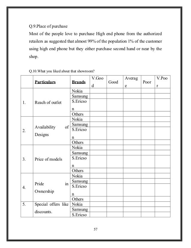 a study on the comparison of nokia and samsung handsets essay Market research report on the mobile phones industry feature phones have been rendered obsolete by the existence of low-priced smartphones furthermore, the nokia 3310 country report mobile phones in vietnam oct 2017 in 2017, the most famous brands such as samsung, oppo , sony. a study on the comparison of nokia and samsung handsets essay Market research report on the mobile phones industry feature phones have been rendered obsolete by the existence of low-priced smartphones furthermore, the nokia 3310 country report mobile phones in vietnam oct 2017 in 2017, the most famous brands such as samsung, oppo , sony.