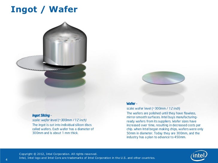 Cost Of Glass Sand Cost Of Glass Sand