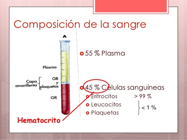 Que quitar el hinchazón de los pies a la psoriasis