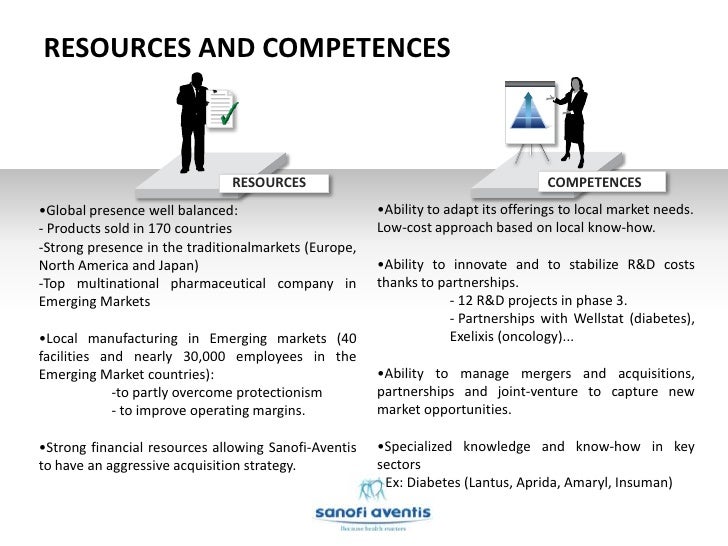 sanofi aventis swot analysis sanofi aventis swot analysis