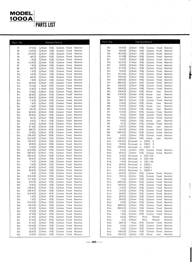 free sample and trial size products