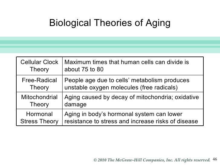 Dev Psych.ch3.keynote