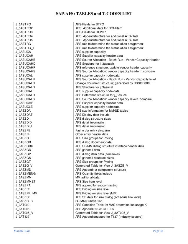 Sap afstablesandtcodeslist