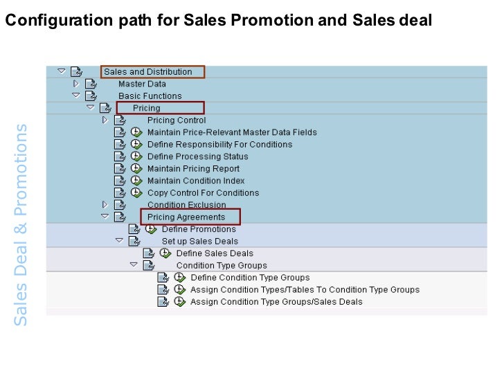 Sap deals and promotions
