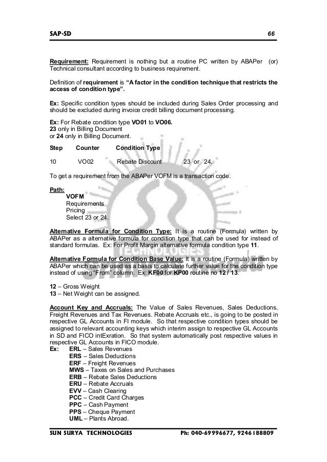 Online documentation (online help) [TechScribe technical
