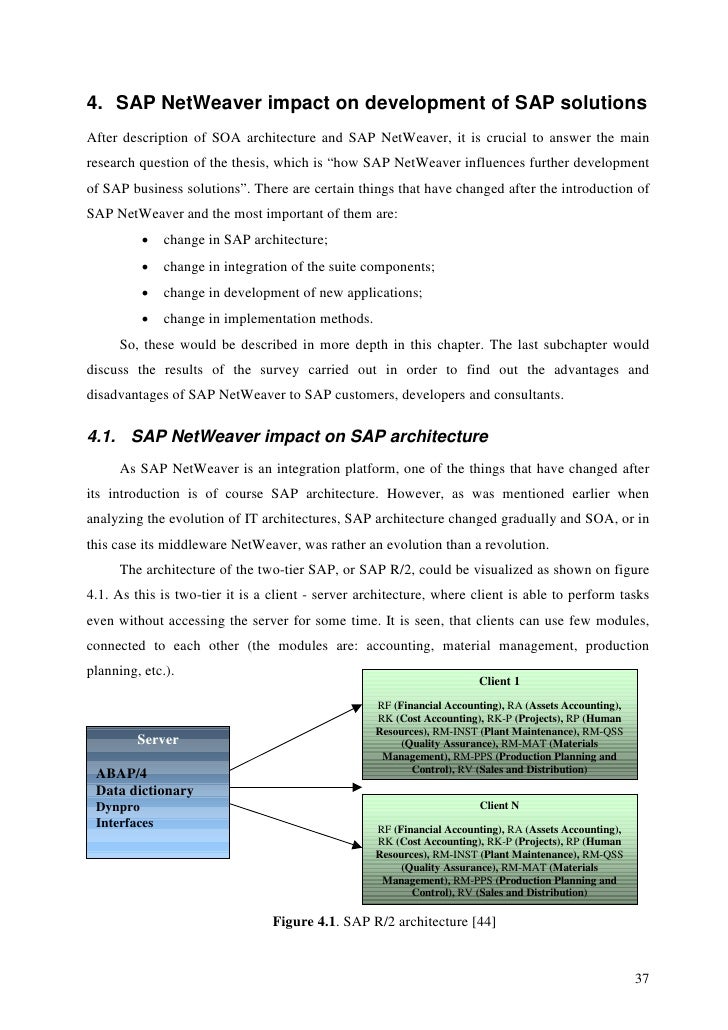 thesis at sap thesis at sap