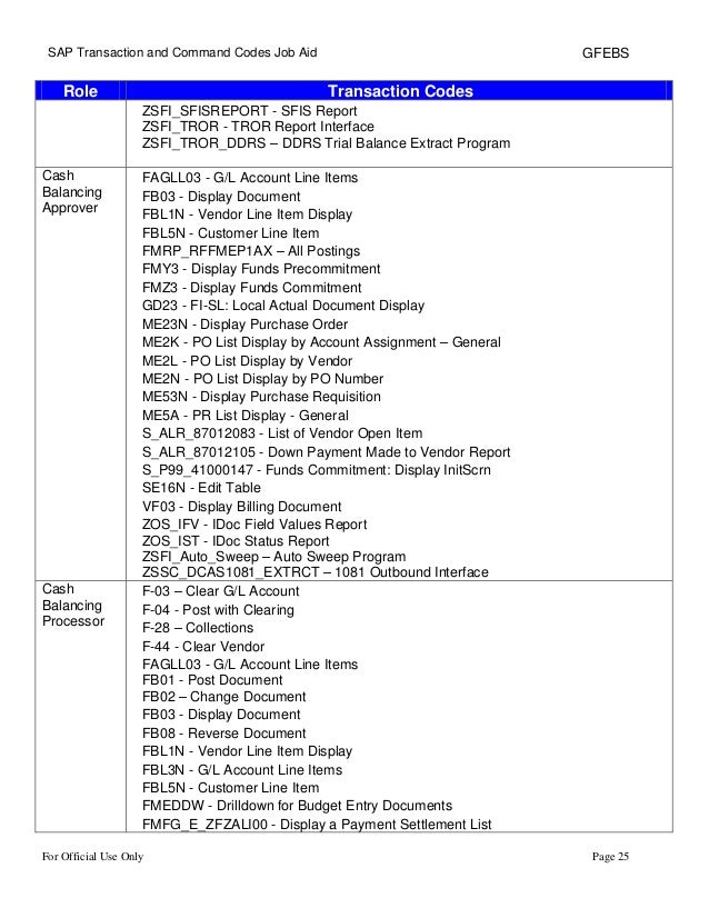 sap-transaction-codes