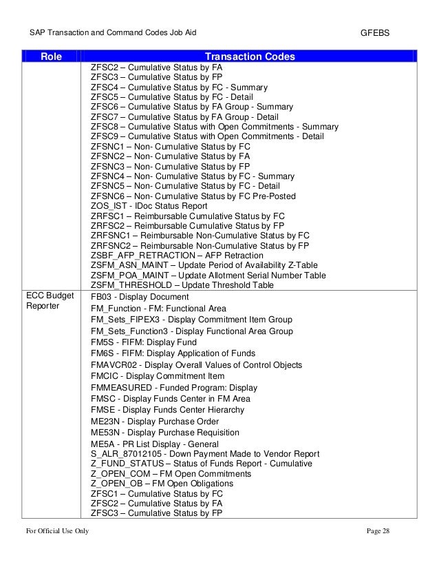 sap-transaction-codes