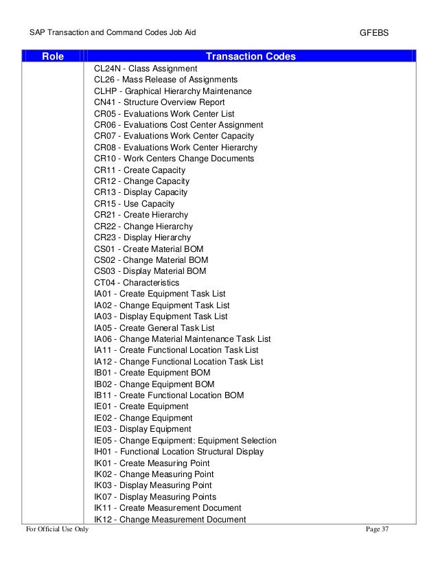 Sap transaction codes
