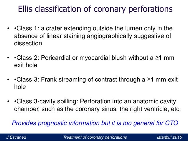 Sinus lift nostril bleeding viral sinus contamination vs bacterial