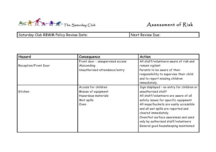 Care Home Risk Assessment Policy Care Home Risk Assessment Policy