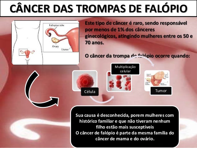 Exame hormonal feminino