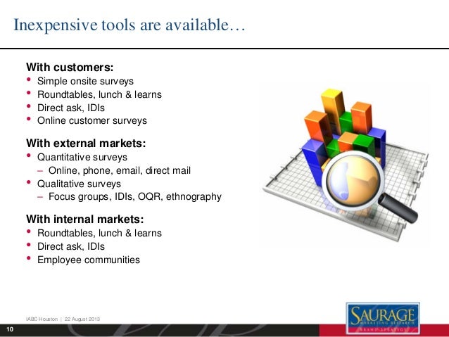 10
IABC Houston | 22 August 2013
10
Inexpensive tools are available…
With customers:
• Simple onsite surveys
• Roundtables...