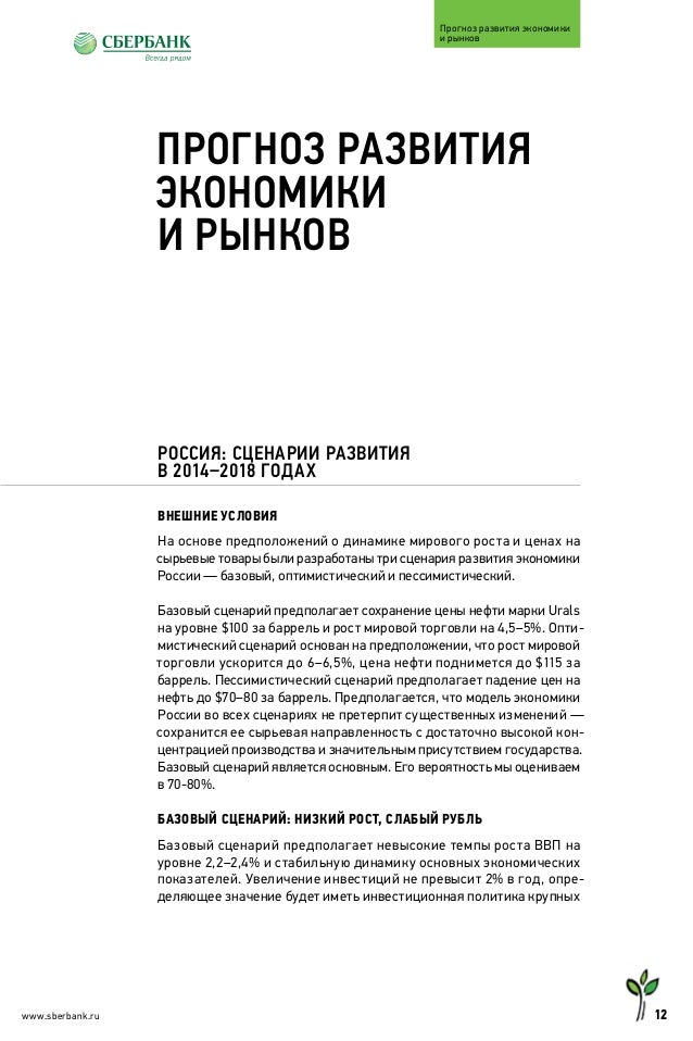 Прогноз активов 2018 Прогноз активов 2018