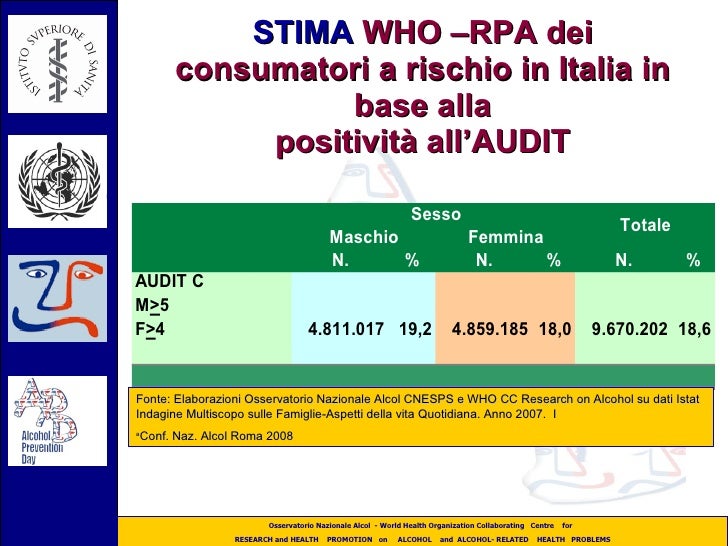 La codificazione da alcool in homutovo il prezzo