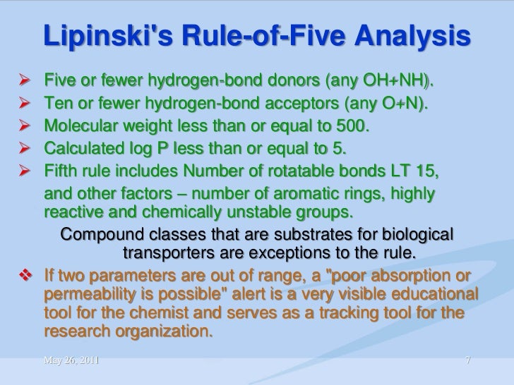 Scale of Science In Pharmaceutical Development