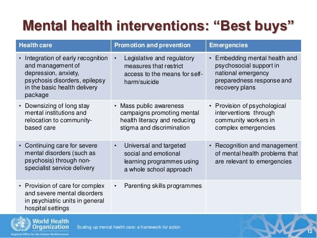 mental health interventions